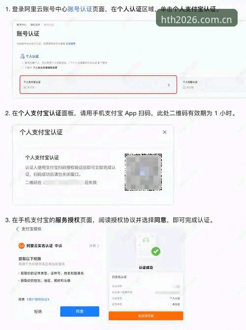 揭秘HTH注册步骤：2026新版体育平台背后的极简入口